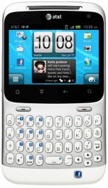 HTC Status