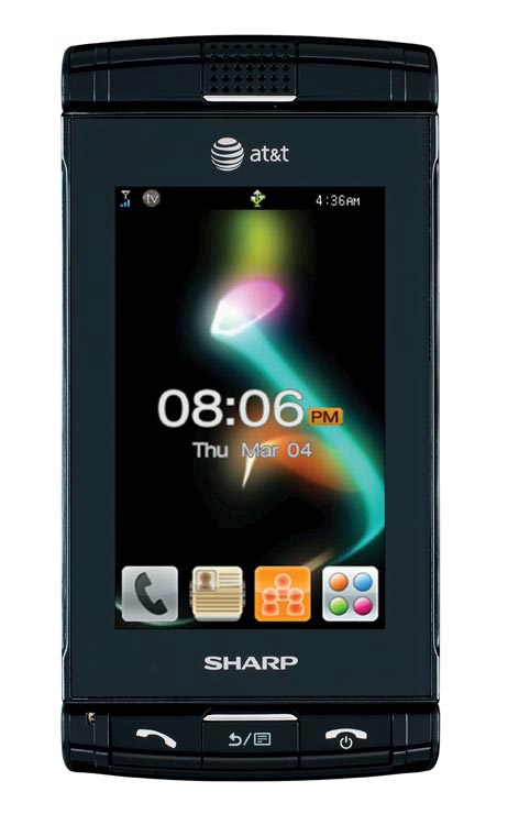 Fx Sharp